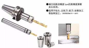 big高精度刀具在汽车零部件加工中的应用