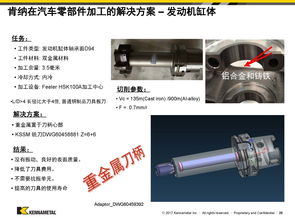金粉讲堂倒计时30分钟 精进汽车零部件加工技巧，探索乐器及配件销售新机遇