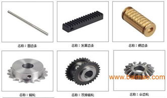 专业减速机配件加工与乐器配件销售——上海诺广品牌全解析