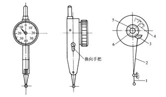 轴类零件加工常用量具详解及乐器配件销售行业简介